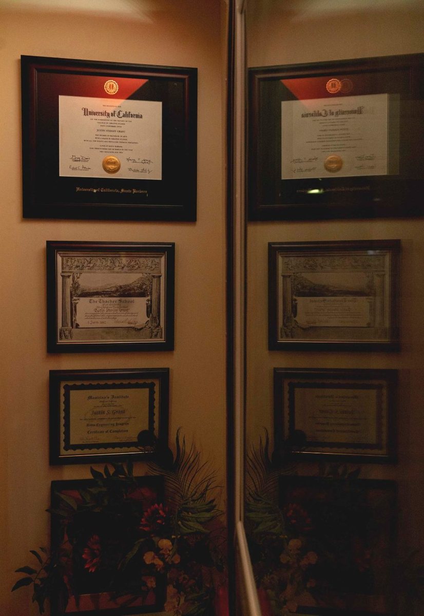 Certifications